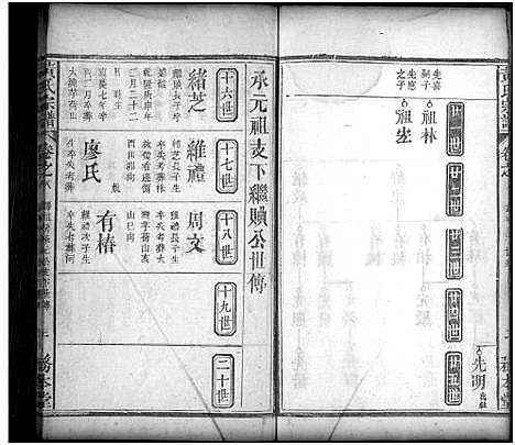 [黄]黄氏宗谱_16卷首2卷 (湖北) 黄氏家谱_八.pdf