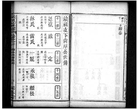 [黄]黄氏宗谱_16卷首2卷 (湖北) 黄氏家谱_十五.pdf