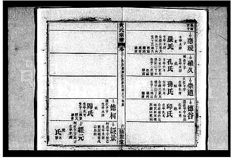 [黄]黄氏宗谱_18卷首3卷-黄氏续修宗谱_楚黄黄氏宗谱 (湖北) 黄氏家谱_二.pdf