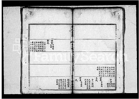 [黄]黄氏宗谱_18卷 (湖北) 黄氏家谱_二.pdf