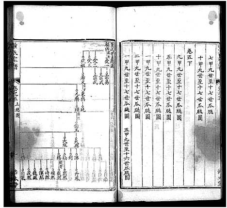 [黄]黄氏宗谱_18卷-黄氏宗谱 (湖北) 黄氏家谱_三.pdf