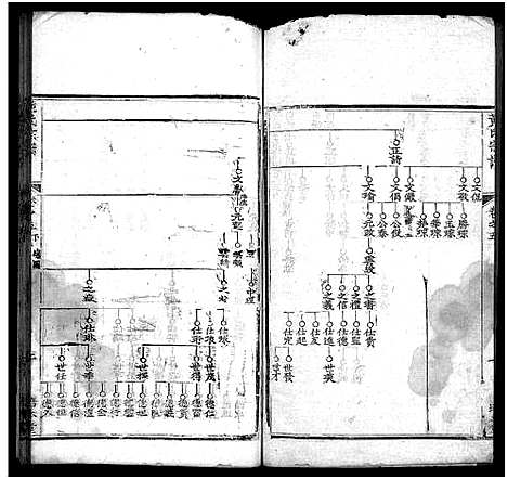 [黄]黄氏宗谱_18卷-黄氏宗谱 (湖北) 黄氏家谱_四.pdf