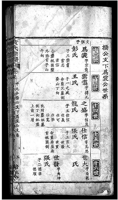 [黄]黄氏宗谱_18卷-黄氏宗谱 (湖北) 黄氏家谱_九.pdf