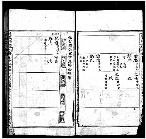 [黄]黄氏宗谱_18卷-黄氏宗谱 (湖北) 黄氏家谱_九.pdf