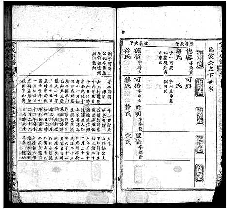 [黄]黄氏宗谱_18卷-黄氏宗谱 (湖北) 黄氏家谱_九.pdf