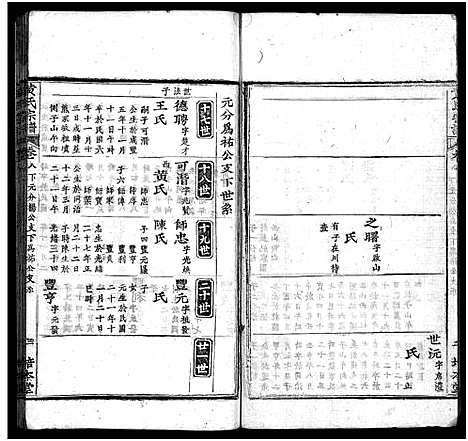 [黄]黄氏宗谱_18卷-黄氏宗谱 (湖北) 黄氏家谱_十二.pdf