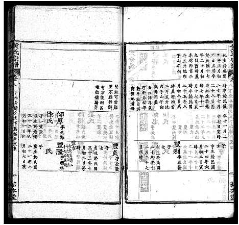 [黄]黄氏宗谱_18卷-黄氏宗谱 (湖北) 黄氏家谱_十二.pdf