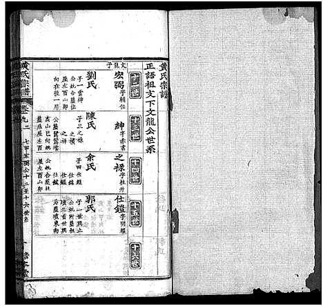 [黄]黄氏宗谱_18卷-黄氏宗谱 (湖北) 黄氏家谱_十四.pdf