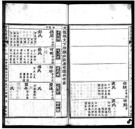 [黄]黄氏宗谱_18卷-黄氏宗谱 (湖北) 黄氏家谱_十四.pdf