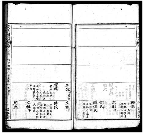 [黄]黄氏宗谱_18卷-黄氏宗谱 (湖北) 黄氏家谱_十七.pdf