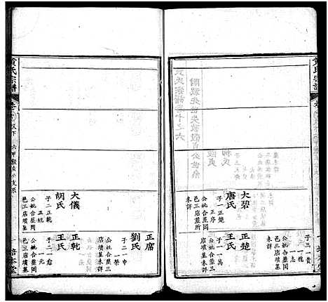 [黄]黄氏宗谱_18卷-黄氏宗谱 (湖北) 黄氏家谱_二十.pdf