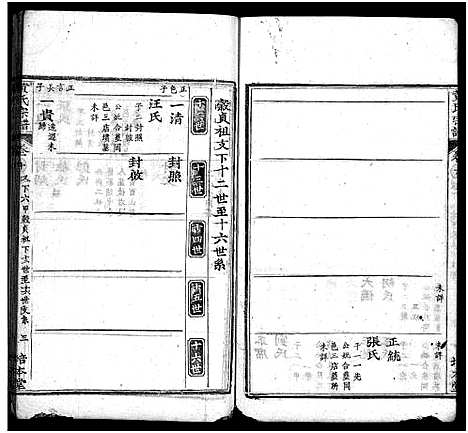 [黄]黄氏宗谱_18卷-黄氏宗谱 (湖北) 黄氏家谱_二十.pdf