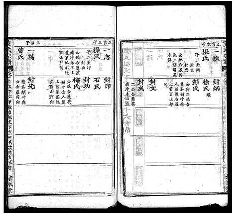 [黄]黄氏宗谱_18卷-黄氏宗谱 (湖北) 黄氏家谱_二十.pdf