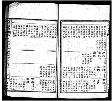 [黄]黄氏宗谱_18卷-黄氏宗谱 (湖北) 黄氏家谱_二十五.pdf