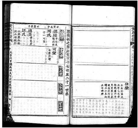 [黄]黄氏宗谱_18卷-黄氏宗谱 (湖北) 黄氏家谱_二十九.pdf