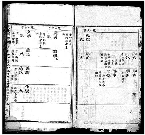 [黄]黄氏宗谱_18卷-黄氏宗谱 (湖北) 黄氏家谱_三十.pdf