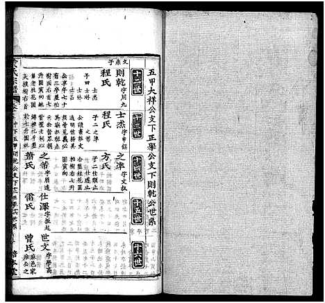 [黄]黄氏宗谱_18卷-黄氏宗谱 (湖北) 黄氏家谱_三十一.pdf