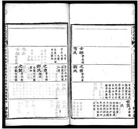 [黄]黄氏宗谱_18卷-黄氏宗谱 (湖北) 黄氏家谱_三十一.pdf