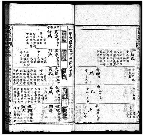 [黄]黄氏宗谱_18卷-黄氏宗谱 (湖北) 黄氏家谱_三十三.pdf