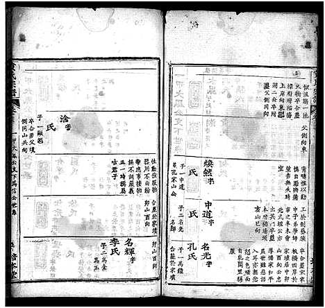 [黄]黄氏宗谱_18卷-黄氏宗谱 (湖北) 黄氏家谱_三十五.pdf