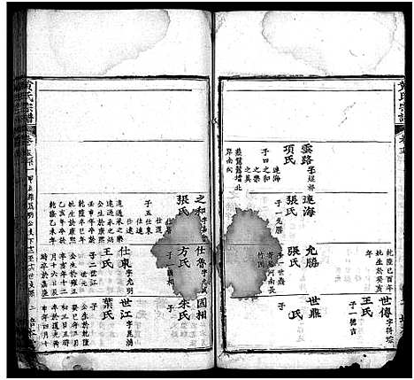 [黄]黄氏宗谱_18卷-黄氏宗谱 (湖北) 黄氏家谱_三十八.pdf