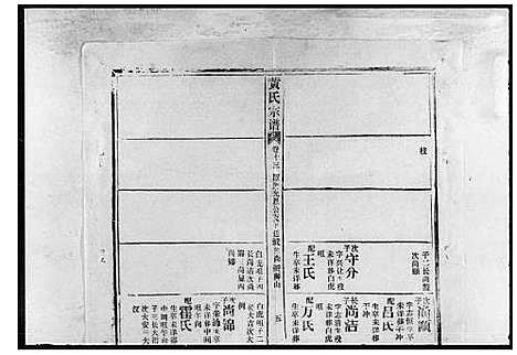 [黄]黄氏宗谱_20卷首5卷-鄂城狮山黄氏宗谱 (湖北) 黄氏家谱_二.pdf