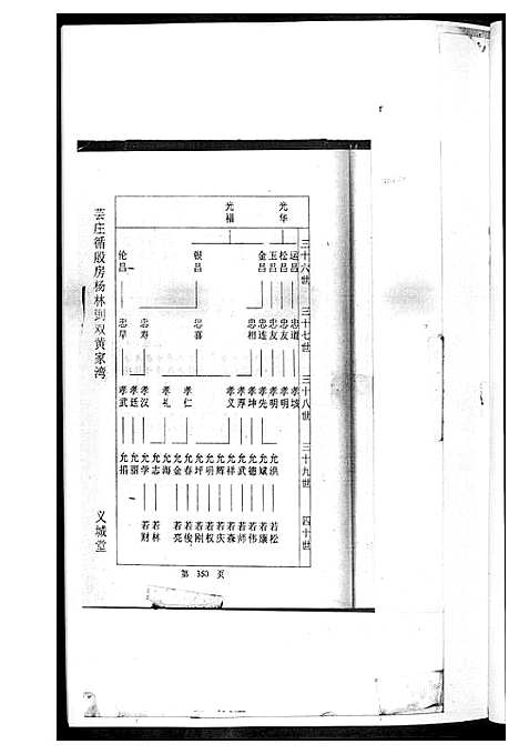 [黄]黄氏世系吊图谱 (湖北) 黄氏世系吊图谱_二.pdf