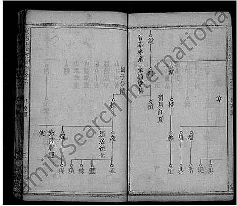 [黄]黄氏五修宗谱_16卷首6卷-黄氏宗谱 (湖北) 黄氏五修家谱_十二.pdf