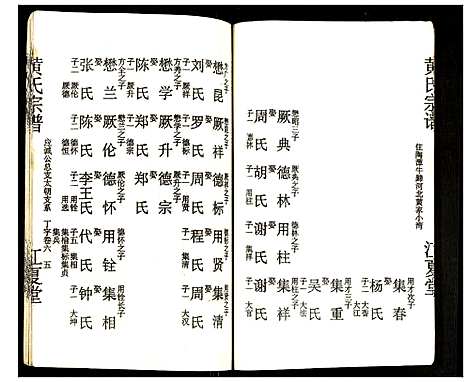 [黄]黄氏宗谱 (湖北) 黄氏家谱_六.pdf