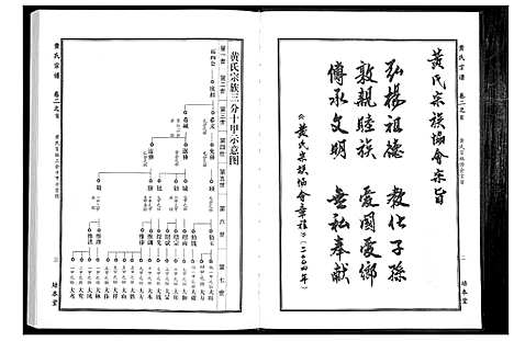 [黄]黄氏宗谱 (湖北) 黄氏家谱_三.pdf