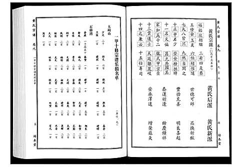 [黄]黄氏宗谱 (湖北) 黄氏家谱_十四.pdf