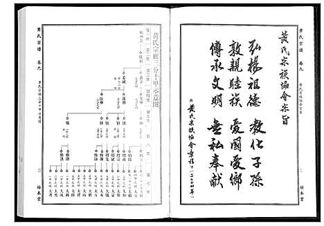 [黄]黄氏宗谱 (湖北) 黄氏家谱_十六.pdf