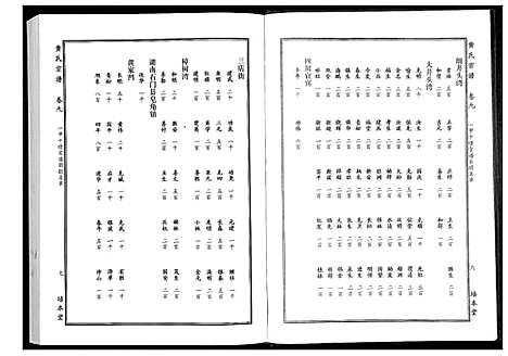 [黄]黄氏宗谱 (湖北) 黄氏家谱_十六.pdf