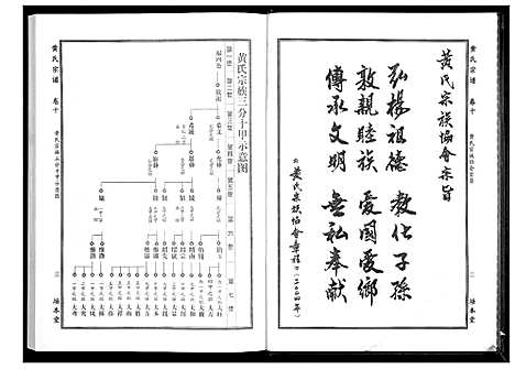 [黄]黄氏宗谱 (湖北) 黄氏家谱_十八.pdf