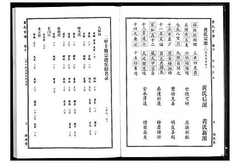 [黄]黄氏宗谱 (湖北) 黄氏家谱_十八.pdf