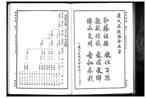 [黄]黄氏宗谱 (湖北) 黄氏家谱_二十.pdf