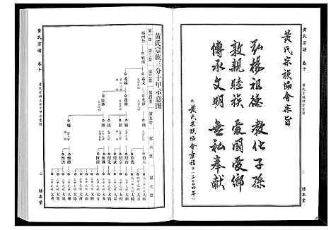 [黄]黄氏宗谱 (湖北) 黄氏家谱_二十一.pdf