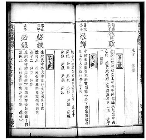 [黄]黄氏宗谱 (湖北) 黄氏家谱_二.pdf