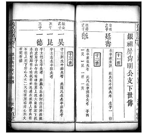 [黄]黄氏宗谱 (湖北) 黄氏家谱_三.pdf