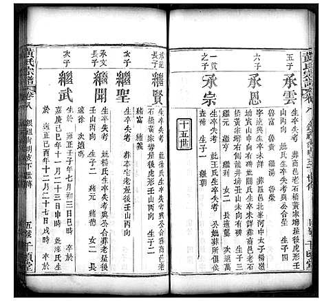 [黄]黄氏宗谱 (湖北) 黄氏家谱_三.pdf