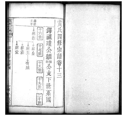 [黄]黄氏宗谱 (湖北) 黄氏家谱_七.pdf