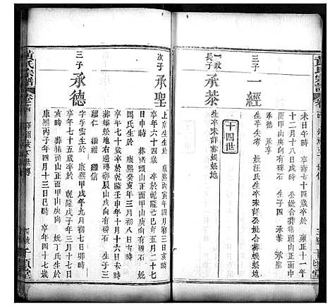 [黄]黄氏宗谱 (湖北) 黄氏家谱_八.pdf