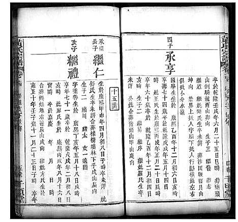 [黄]黄氏宗谱 (湖北) 黄氏家谱_八.pdf