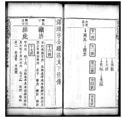 [黄]黄氏宗谱 (湖北) 黄氏家谱_九.pdf