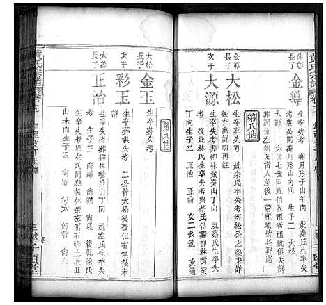 [黄]黄氏宗谱 (湖北) 黄氏家谱_十.pdf