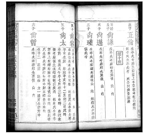 [黄]黄氏宗谱 (湖北) 黄氏家谱_十.pdf