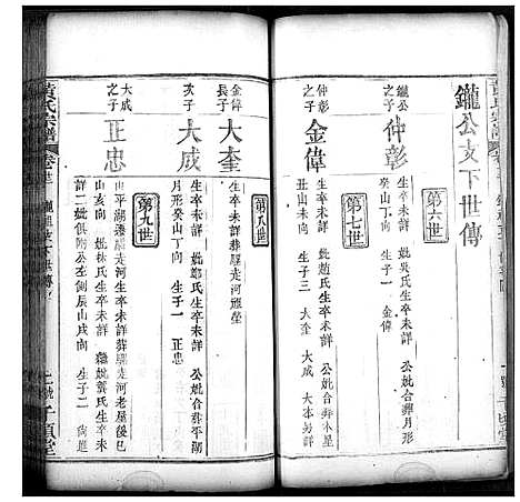 [黄]黄氏宗谱 (湖北) 黄氏家谱_十一.pdf