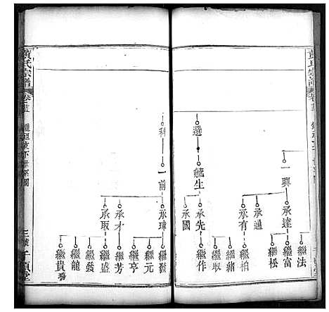 [黄]黄氏宗谱 (湖北) 黄氏家谱_十二.pdf