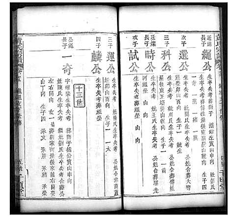 [黄]黄氏宗谱 (湖北) 黄氏家谱_十二.pdf