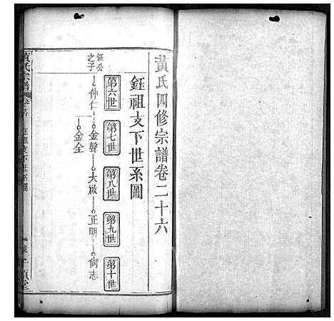 [黄]黄氏宗谱 (湖北) 黄氏家谱_十三.pdf